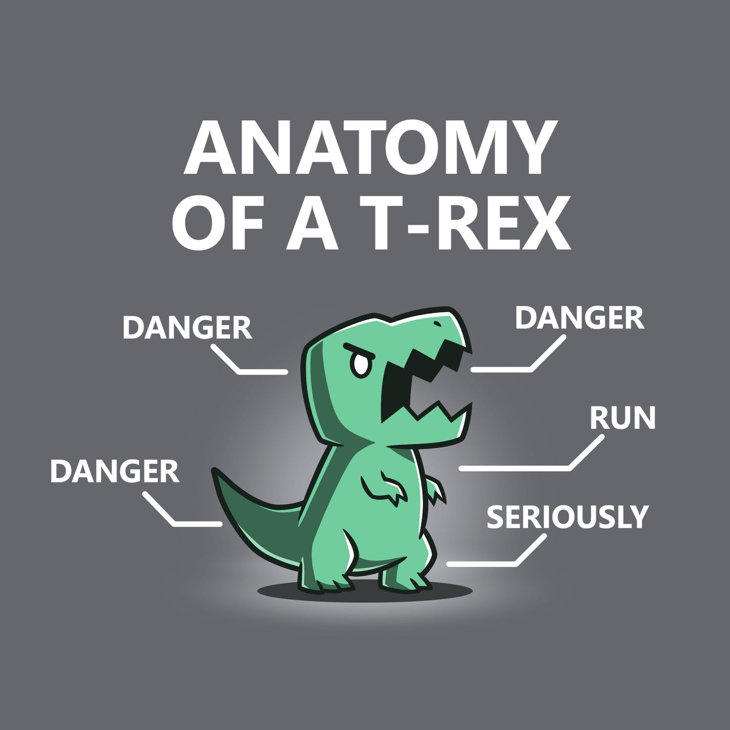 Classic Cotton T-shirt_TeeTurtle Anatomy of a T-Rex charcoal gray t-shirt featuring a T-Rex with labels pointing to its head, arms, tail, and body. The labels read "DANGER" for the head, arms, and tail, "RUN" for its legs, and "SERIOUSLY" for its body. Text above reads "ANATOMY OF A T-REX". 