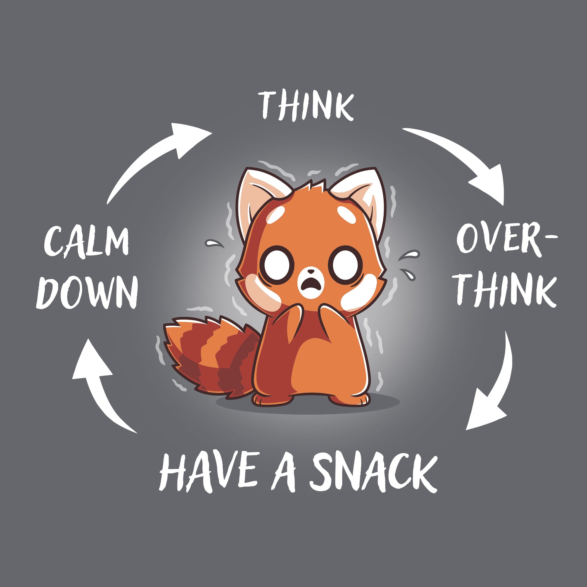 Classic Cotton T-shirt_TeeTurtle Cycle of Anxiety Charcoal Gray t-shirt featuring a red panda going through a cycle of anxiety and calm. 