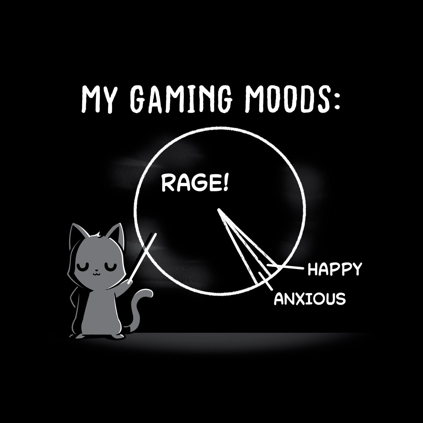 Classic Cotton T-shirt_Teeturtle Gaming Moods black t-shirt featuring a gray-furred cat with a pointing stick pointing to a pie chart that is mostly 'RAGE' with 'Happy' and 'Anxious' as much smaller parts of the chart and 'My Gaming Moods:' written above.