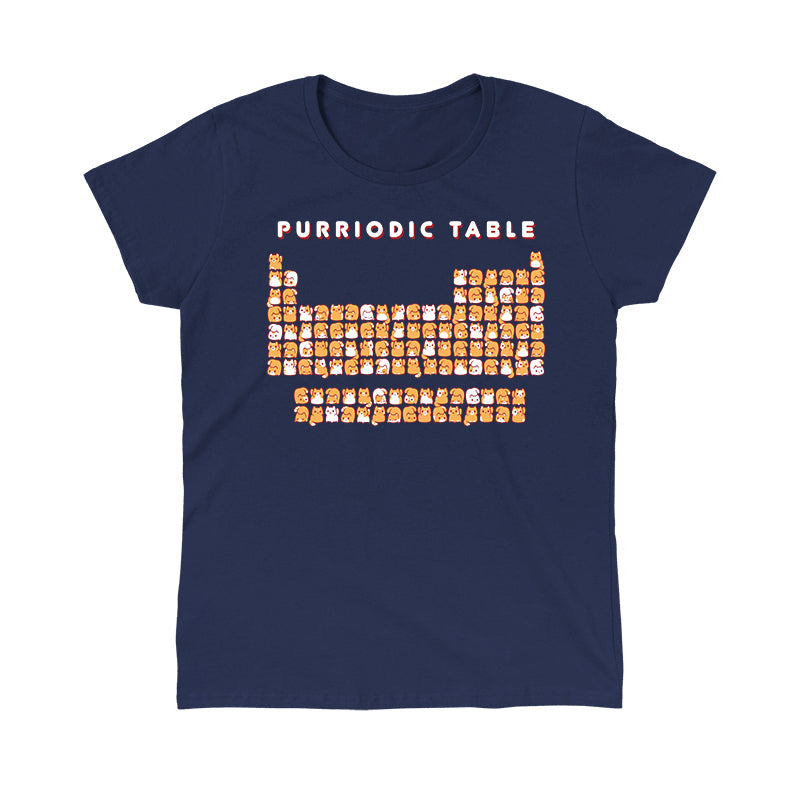 Classic Cotton T-shirt_TeeTurtle Purriodic Table navy blue t-shirt featuring a periodic table chart with elements represented by cats.