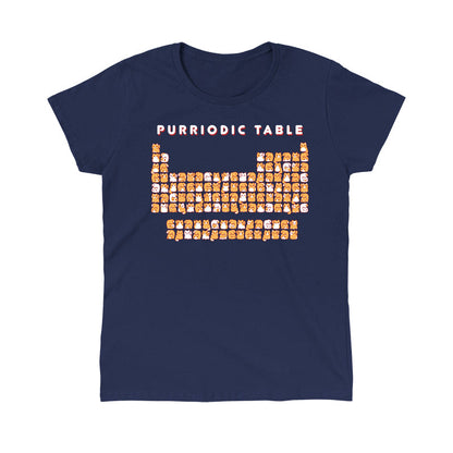 Classic Cotton T-shirt_TeeTurtle Purriodic Table navy blue t-shirt featuring a periodic table chart with elements represented by cats.