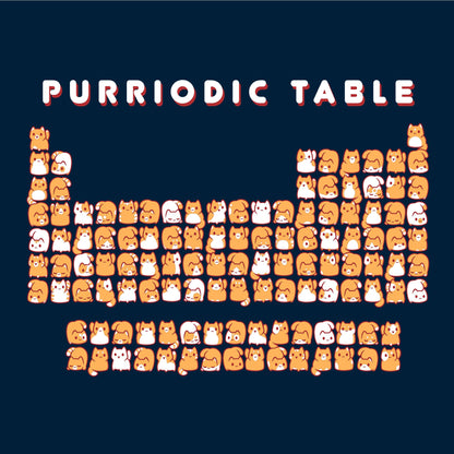 Long Sleeve T-shirt_TeeTurtle Purriodic Table navy blue t-shirt featuring a periodic table chart with elements represented by cats.