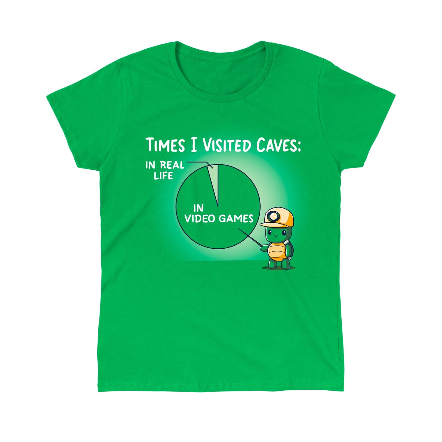 Classic Cotton T-shirt_Teeturtle Times I Visited Caves Irish green t-shirt featuring a cute turtle in a miner's helmet pointing to a pie chart reading 'Times I Visited Caves' with 'In Real Life' as a small part of the chart and 'In Video Games' as the much larger part of the chart.