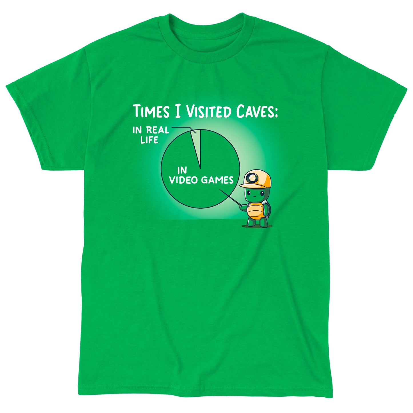 Classic Cotton T-shirt_Teeturtle Times I Visited Caves Irish green t-shirt featuring a cute turtle in a miner's helmet pointing to a pie chart reading 'Times I Visited Caves' with 'In Real Life' as a small part of the chart and 'In Video Games' as the much larger part of the chart.