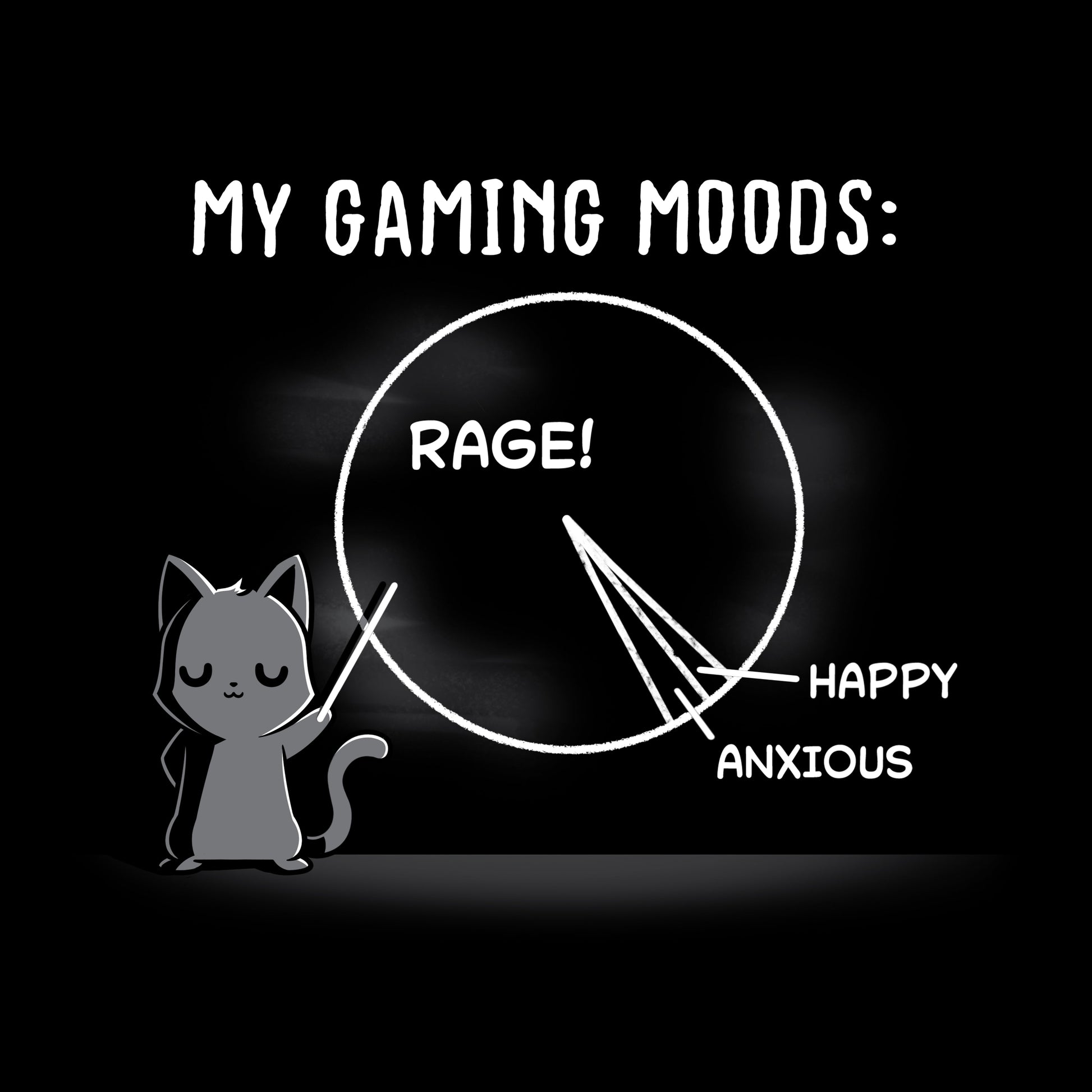 Premium Cotton T-shirt_Teeturtle Gaming Moods black t-shirt featuring a gray-furred cat with a pointing stick pointing to a pie chart that is mostly 'RAGE' with 'Happy' and 'Anxious' as much smaller parts of the chart and 'My Gaming Moods:' written above.