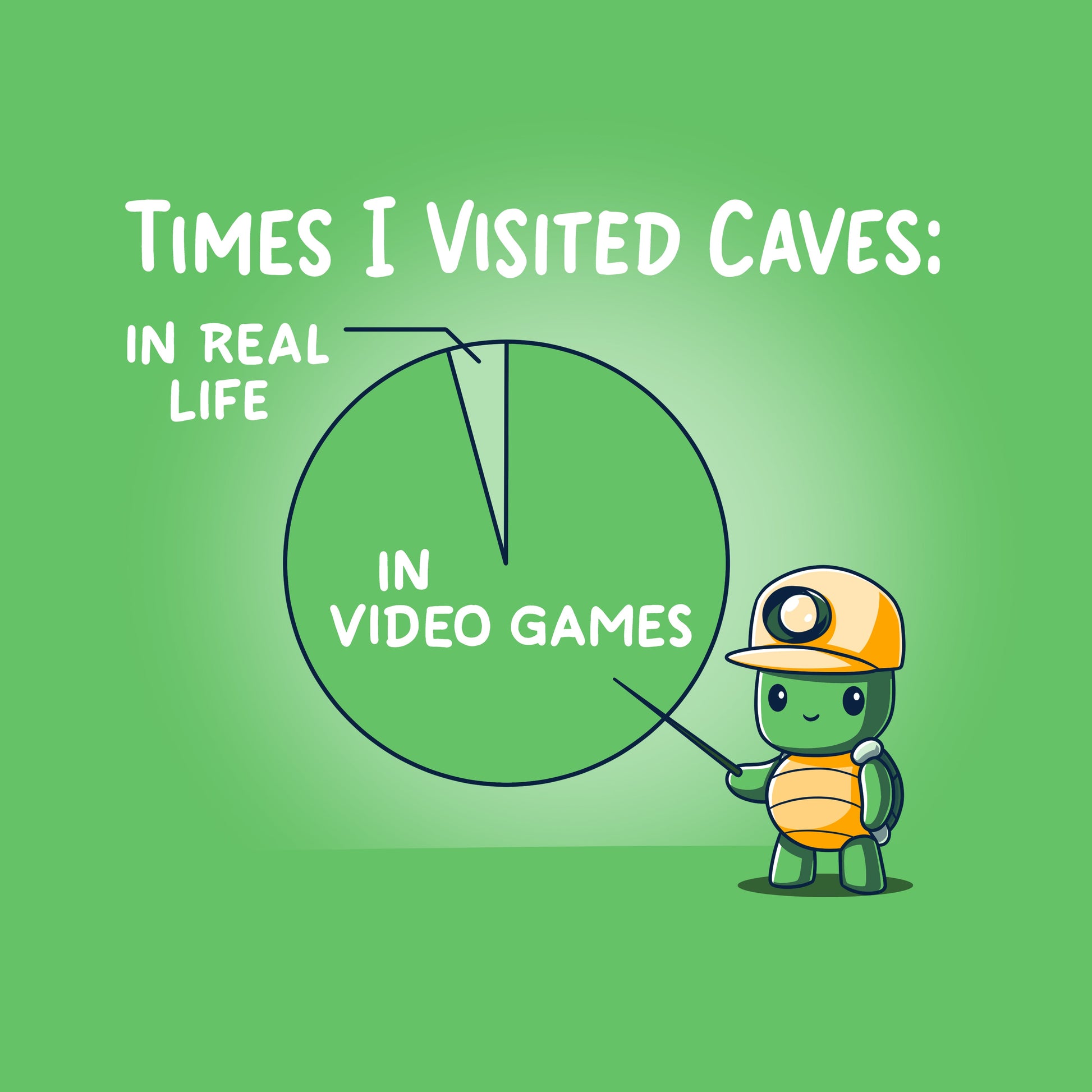 Premium Cotton T-shirt_Teeturtle Times I Visited Caves apple green t-shirt featuring a cute turtle in a miner's helmet pointing to a pie chart reading 'Times I Visited Caves' with 'In Real Life' as a small part of the chart and 'In Video Games' as the much larger part of the chart.