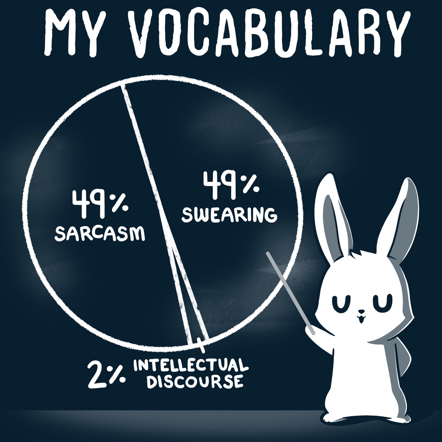 Premium Cotton T-shirt_TeeTurtle navy blue My Vocabulary. Featuring a bunny with a pie vocabulary chart split into 49% sarcasm, 49% swearing, and 2% intellectual discourse.