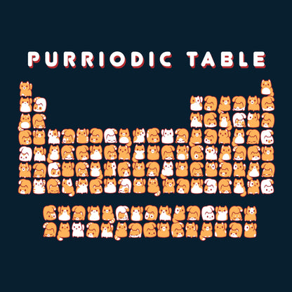 Premium Cotton T-shirt_TeeTurtle Purriodic Table navy blue t-shirt featuring a periodic table chart with elements represented by cats.